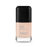 Smart Nail Lacquer